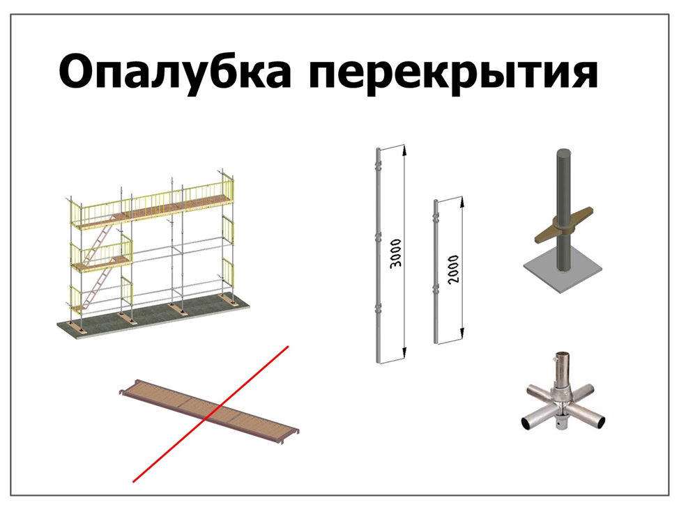 Патент на опалубку перекрытия