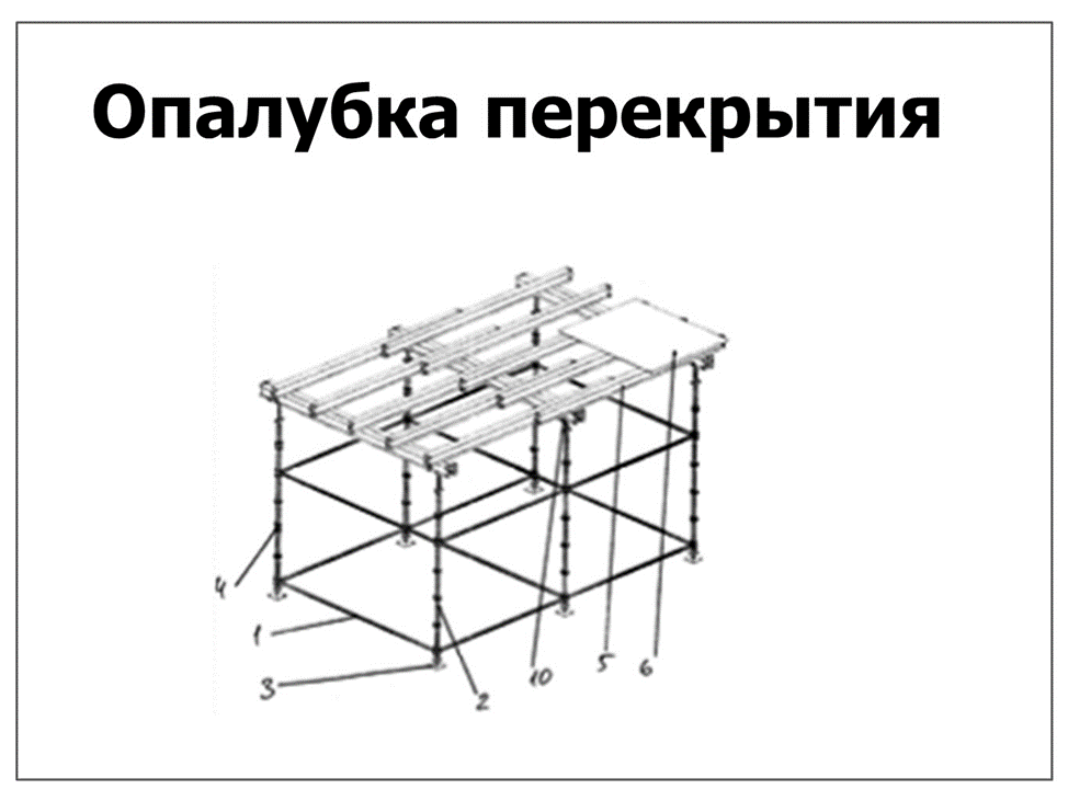 Патент на опалубку перекрытия